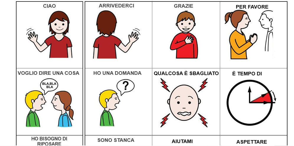 Portachiavi di comunicazione